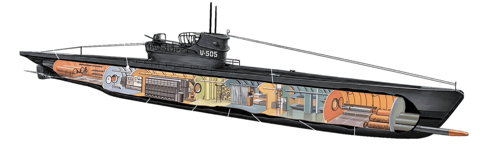 submarine